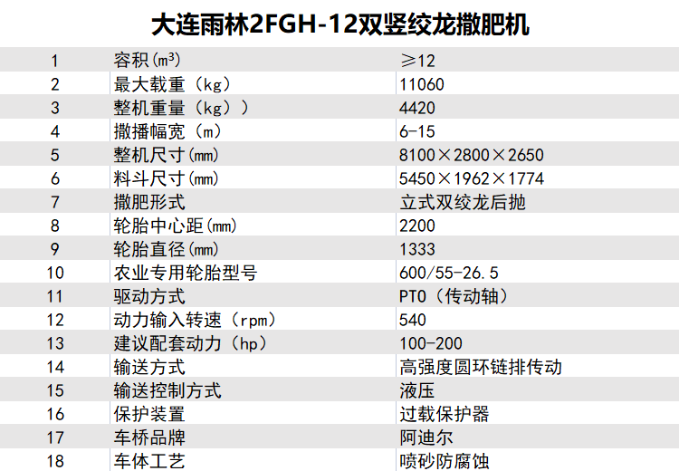 2FGH-12撒粪机参数.jpg