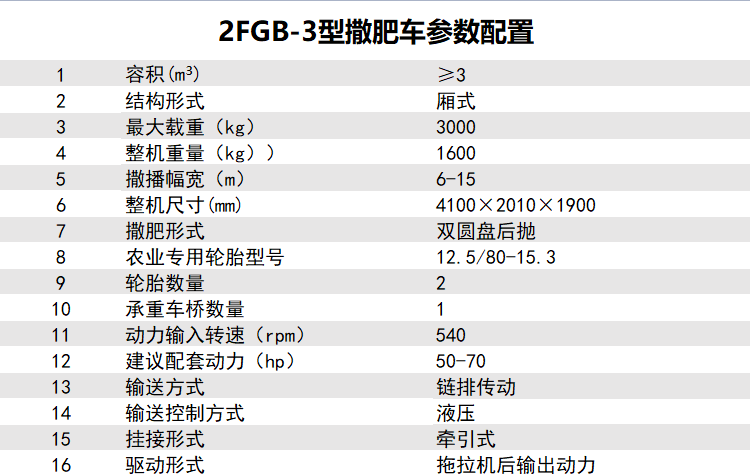 2FGB-3抛肥机参数.jpg