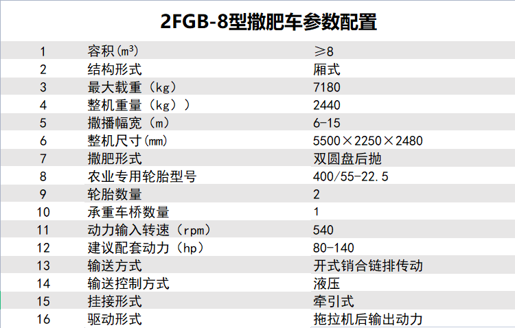 2FGB-8撒肥机参数.jpg