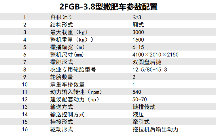 2FGB-3.8扬肥机参数.jpg