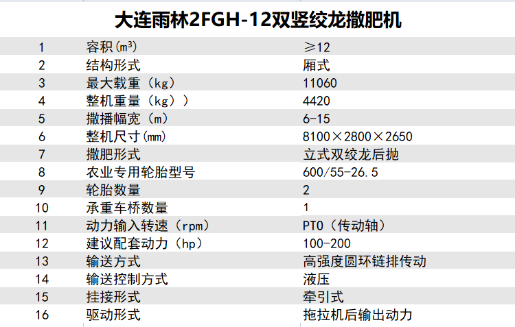 2FGH-12撒粪车参数.jpg