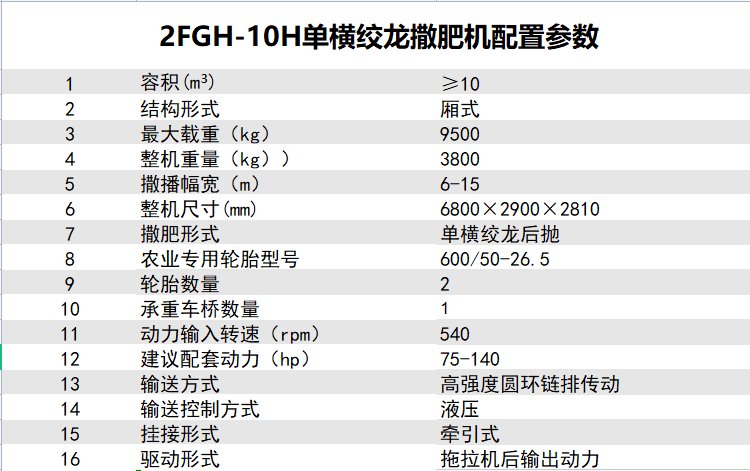 2FGH-10H抛撒车参数.jpg