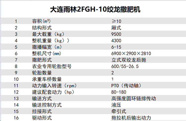 撒肥机参数